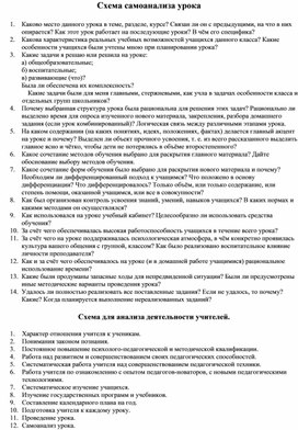 Обложка для материала Схема самоанализа урока