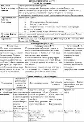 Технологическая карта по географии 7 класс Тихий океан