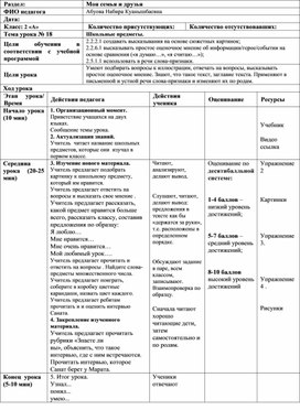 Обязательный набор школьных учебных предметов изучается в компоненте базисного учебного плана