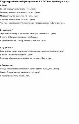Структура сочинения-рассуждения 9.3. ОГЭ по русскому языку