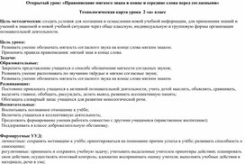 Обложка для материала Открытый урок: «Правописание мягкого знака в конце и середине слова перед согласными» Технологическая карта урока  2 «а» класс