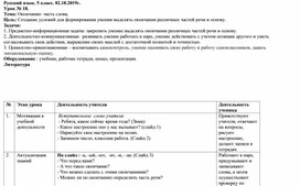 Конспект урока по русскому языку "Окончание-часть слова".