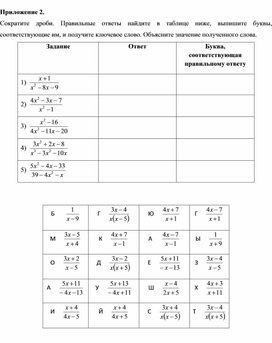 Обложка для материала Разложение квадратного трехчлена_Приложение 2 к уроку №5
