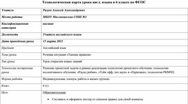 Технологическая карта к уроку английского языка в 6 классах по теме "Таковы правила!"