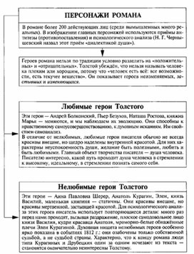 Обложка для материала Материал к урокам по русской литературе