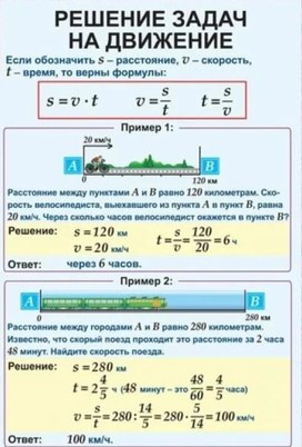 Математика