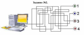 Задание №2