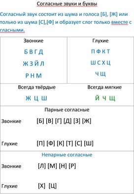 Обложка для материала Исследовательская работа "Сокровища Земли. Что такое вулкан?"