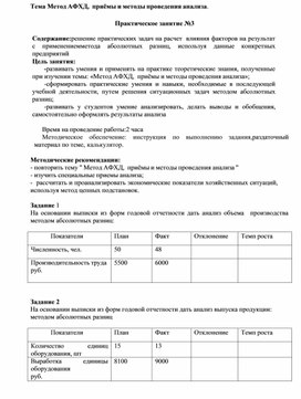 Обложка для материала Тема Метод АФХД, приёмы и методы проведения анализа.  Практическое занятие №3