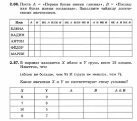 Обложка для материала Информатика._7-9кл._задачи_элементы алгебры логики 7