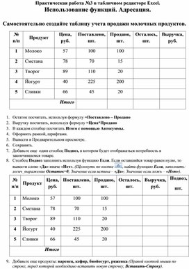 Редактирование и форматирование в табличном процессоре 11 класс практическая работа