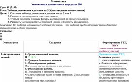 Обложка для материала Таблица умножения и деления на 5 (Урок введения нового знания)