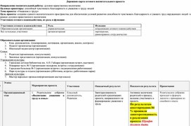 Обложка для материала Сетевой проект во воспитательной деятельности, направление: духовно-нравственное воспитание, тема: "Уважение к труду"