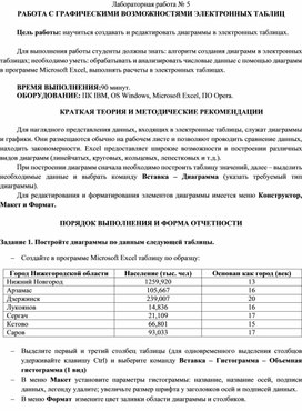 Обложка для материала РАБОТА С ГРАФИЧЕСКИМИ ВОЗМОЖНОСТЯМИ ЭЛЕКТРОННЫХ ТАБЛИЦ