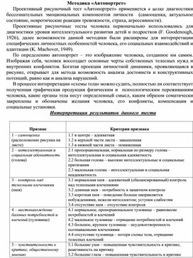Обложка для материала диагностическая методика изучения личности
