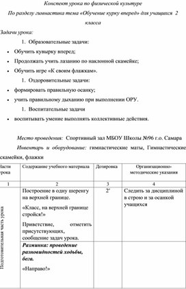 Конспект урока по физической культуре По разделу гимнастика. На тему  «Обучение курку вперед» для учащихся  2 класса