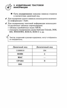 Обложка для материала материалы к урокам информатики и ИКТ 7 класс