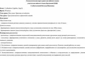 Технологическая карта урока английского языка в 5 классе на тему " Моя семья""