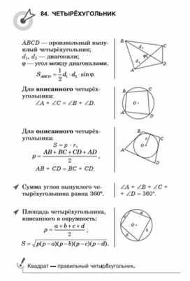Материал по математике