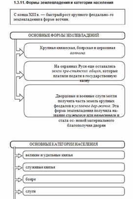 Обложка для материала обществознание и история в схеме82