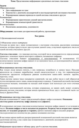 Обложка для материала информатика