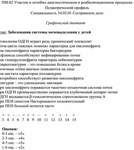 Графический диктант «Заболевания системы мочевыделения у детей»