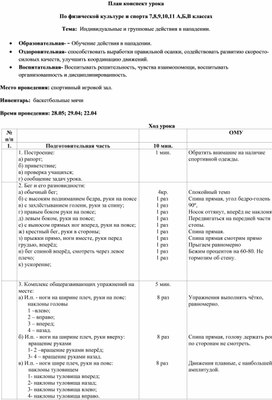 План-конспект урока:Индивидуальные действия в нападении. Баскетбол