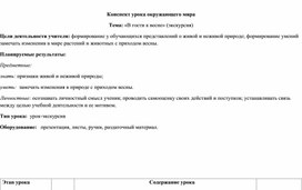 Обложка для материала в гости к весне