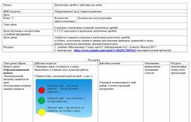 Обложка для материала урок на тему "Сложение и вычитание десятичных дробей"