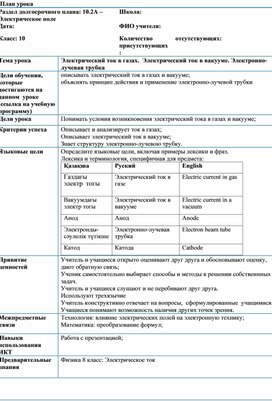 План проекта по физике 10 класс