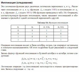 Обложка для материала Трудные_темы_информатики._Сдаем_ЕГЭ_импликация