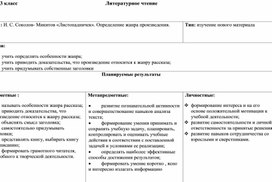 Обложка для материала Технологическая карта урока литератуоы