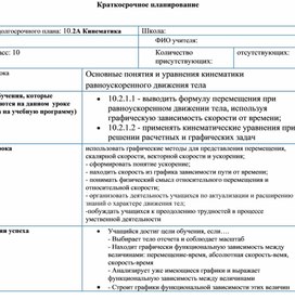 Обложка для материала Основные понятия и уравнения кинематики равноускоренного движения тела