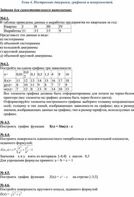 План описания географического положения озера водохранилища