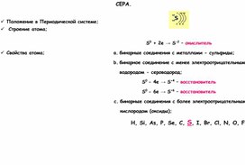 Обложка для материала Разработка урока Сера и её соединения.