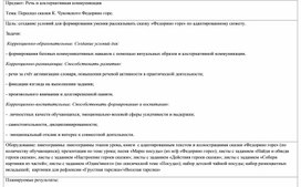 Обложка для материала Технологическая карта урока Речь и альтернативная коммуникация. Тема: "Пересказ сказки "Федорино горе"