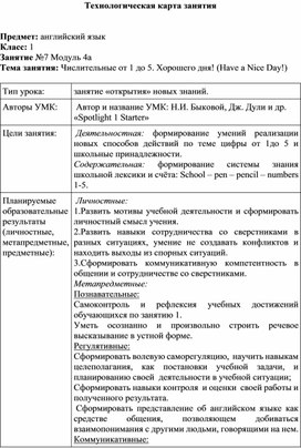 Обложка для материала Открытый урок по английскому языку