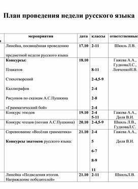 План проведения недели русского языка