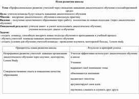 План развития школы "Профессиональное развитие учителей через овладение навыками диалогического обучения в коллаборативной среде"