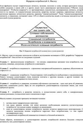 Обложка для материала материал по психологии