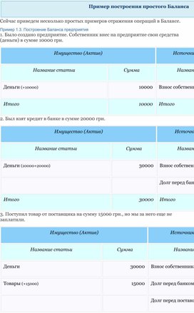 Обложка для материала Пример построения простого Баланса