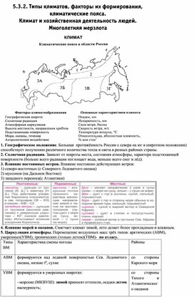 Ресурсный материал к ОГЭ по теме Климат России