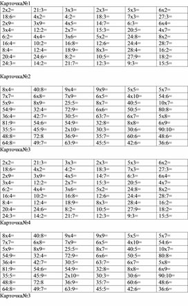 Карточки по таблице умножения