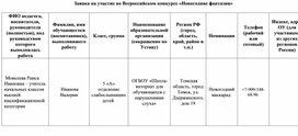 Заявка на участие во Всероссийском конкурсе «Новогодние фантазии»  Иванова Валерия