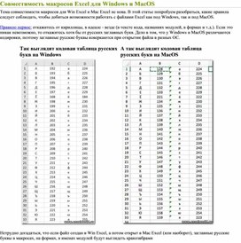 Обложка для материала Табличный процессор Microsoft Excel