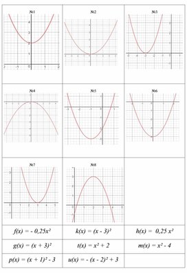 Обложка для материала Урок_2_Приложение 1_Задание на установление соответствия