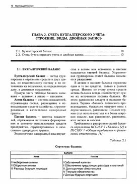 Обложка для материала Теория1_Счета-бухгалтерского-учета