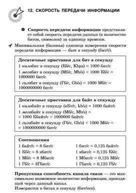 Обложка для материала материалы к урокам информатики и ИКТ 7 класс