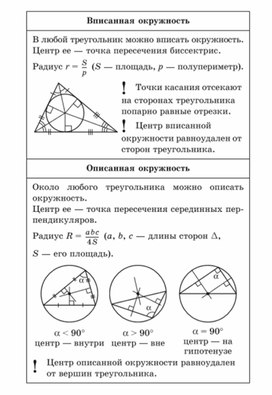 Обложка для материала материал по математике