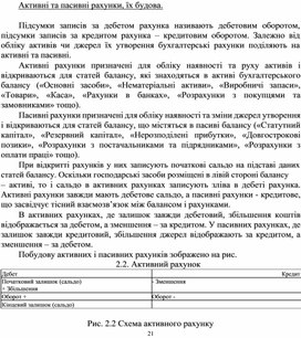Обложка для материала Активні та пасивні рахунки, їх будова